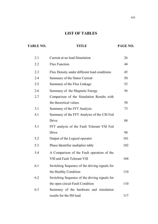 xiii
LIST OF TABLES
TABLE NO. TITLE PAGE NO.
2.1 Current at no load Simulation 26
2.2 Flux Function 44
2.3 Flux Density under different load conditions 45
2.4 Summary of the Stator Current 50
2.5 Summary of the Flux Linkage 53
2.6 Summary of the Magnetic Energy 56
2.7 Comparison of the Simulation Results with
the theoretical values 58
3.1 Summary of the FFT Analysis 73
4.1 Summary of the FFT Analysis of the CSI Fed
Drive 88
5.1 FFT analysis of the Fault Tolerant VSI Fed
Drive 98
5.2 Output of the Logical operator 101
5.3 Phase Identifier multiplier table 102
5.4 A Comparison of the Fault operation of the
VSI and Fault Tolerant VSI 104
6.1 Switching Sequence of the driving signals for
the Healthy Condition 110
6.2 Switching Sequence of the driving signals for
the open circuit Fault Condition 110
6.3 Summary of the hardware and simulation
results for the IM load 117
 