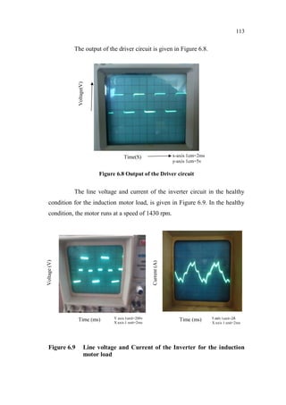 113
The output of the driver circuit is given in Figure 6.8.
Figure 6.8 Output of the Driver circuit
The line voltage and current of the inverter circuit in the healthy
condition for the induction motor load, is given in Figure 6.9. In the healthy
condition, the motor runs at a speed of 1430 rpm.
Figure 6.9 Line voltage and Current of the Inverter for the induction
motor load
Time(S)
Voltage(V)
Time (ms) Time (ms)
Current
(A)
Voltage
(V)
Y axis 1unit=200v
X axis 1 unit=2ms
Y axis 1unit=2A
X axis 1 unit=2ms
x-axis 1cm=2ms
y-axis 1cm=5v
 