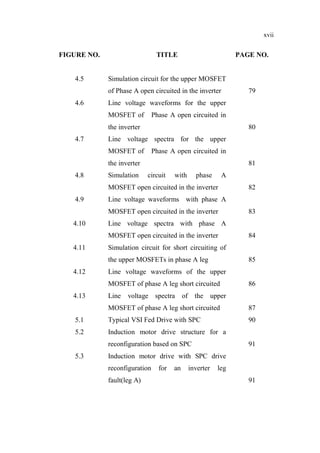 xvii
FIGURE NO. TITLE PAGE NO.
4.5 Simulation circuit for the upper MOSFET
of Phase A open circuited in the inverter 79
4.6 Line voltage waveforms for the upper
MOSFET of Phase A open circuited in
the inverter 80
4.7 Line voltage spectra for the upper
MOSFET of Phase A open circuited in
the inverter 81
4.8 Simulation circuit with phase A
MOSFET open circuited in the inverter 82
4.9 Line voltage waveforms with phase A
MOSFET open circuited in the inverter 83
4.10 Line voltage spectra with phase A
MOSFET open circuited in the inverter 84
4.11 Simulation circuit for short circuiting of
the upper MOSFETs in phase A leg 85
4.12 Line voltage waveforms of the upper
MOSFET of phase A leg short circuited 86
4.13 Line voltage spectra of the upper
MOSFET of phase A leg short circuited 87
5.1 Typical VSI Fed Drive with SPC 90
5.2 Induction motor drive structure for a
reconfiguration based on SPC 91
5.3 Induction motor drive with SPC drive
reconfiguration for an inverter leg
fault(leg A) 91
 