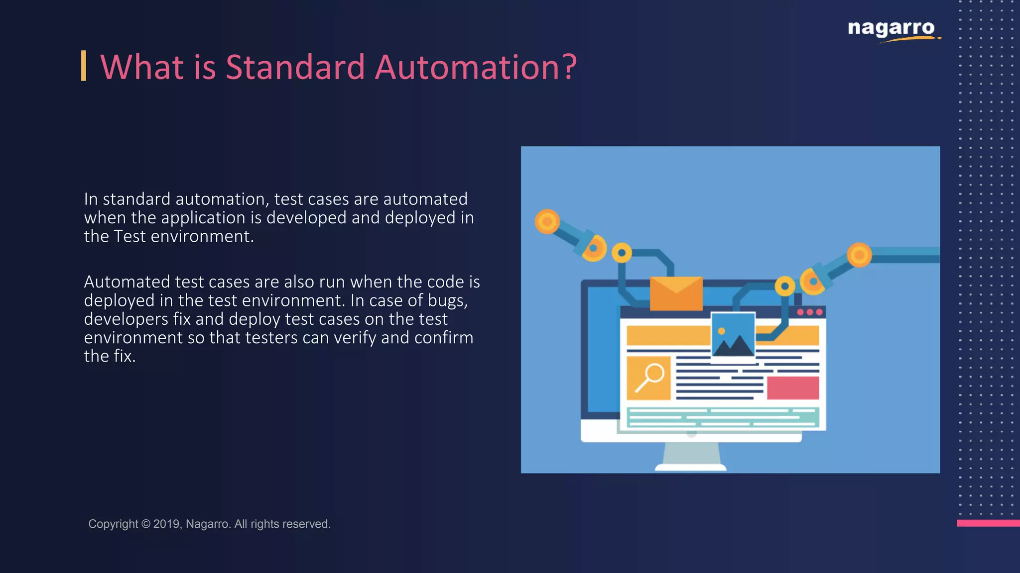 In standard automation, test cases are automated
when the application is developed and deployed in
the Test environment.
Automated test cases are also run when the code is
deployed in the test environment. In case of bugs,
developers fix and deploy test cases on the test
environment so that testers can verify and confirm
the fix.
What is Standard Automation?
Copyright © 2019, Nagarro. All rights reserved.
 
