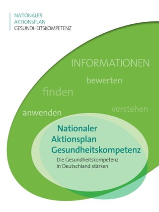 NATIONALER
AKTIONSPLAN
GESUNDHEITSKOMPETENZ
INFORMATIONEN
finden
verstehen
bewerten
anwenden
Nationaler
Aktionsplan
Gesundheitskompetenz
Die Gesundheitskompetenz
in Deutschland stärken
 