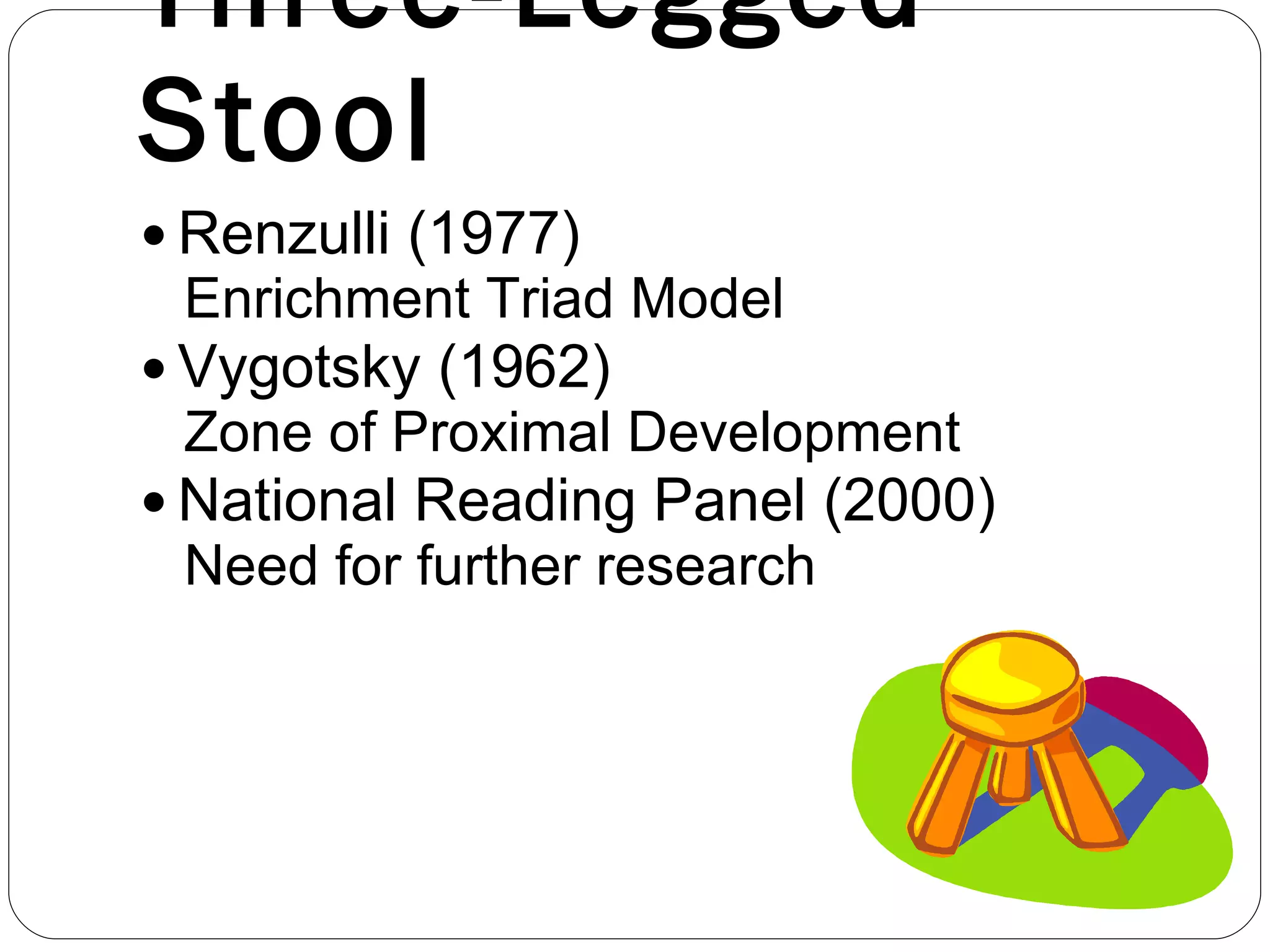Three-Legged Stool Renzulli (1977) Enrichment Triad Model Vygotsky (1962)  Zone of Proximal Development National Reading Panel (2000)  Need for further research   