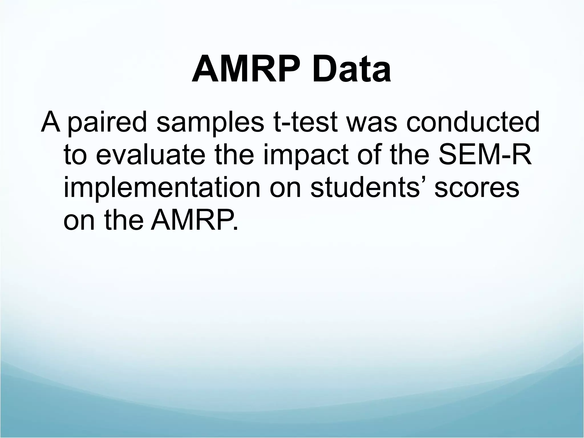 AMRP Data A paired samples t-test was conducted to evaluate the impact of the SEM-R implementation on students’ scores on the AMRP.  