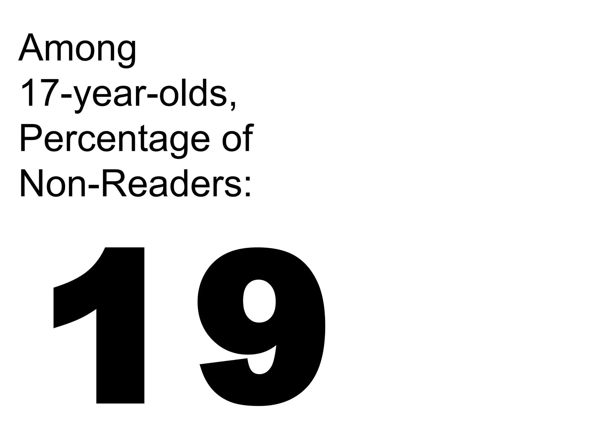 Among  17-year-olds, Percentage of  Non-Readers: 19% 