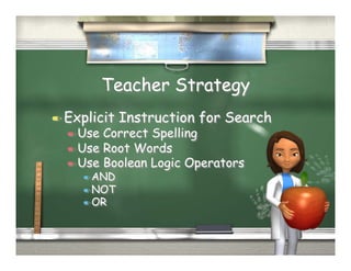 Teacher Strategy
  Explicit   Instruction for Search
   Use Correct Spelling
   Use Root Words
   Use Boolean Logic Operators
      AND
      NOT
      OR
 