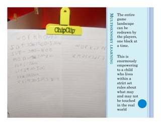 The entire




MULTISENSORY LEARNING
                        game
                        landscape
                        can be
                        redrawn by
                        the players,
                        one block at
                        a time.

                        This is
                        enormously
                        empowering
                        to a child
                        who lives
                        within a
                        strict set
                        rules about
                        what may
                        and may not
                        be touched
                        in the real
                        world
 