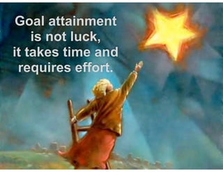Goal attainment
is not luck,  
it takes time and
requires effort. 
 