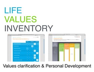 LIFE
VALUES
INVENTORY
Values clariﬁcation & Personal Development
 