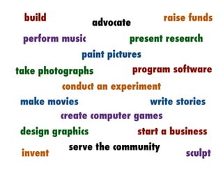 write stories
design graphics
paint pictures
program softwaretake photographs
make movies
start a business
perform music
invent sculpt
build
serve the community
advocate
create computer games
conduct an experiment
present research
raise funds
 