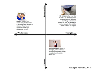 © Angela Housand, 2013
 