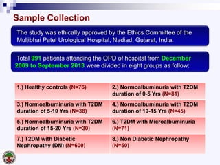 Sample Collection
1.) Healthy controls (N=76) 2.) Normoalbuminuria with T2DM
duration of 0-5 Yrs (N=81)
3.) Normoalbuminuria with T2DM
duration of 5-10 Yrs (N=38)
4.) Normoalbuminuria with T2DM
duration of 10-15 Yrs (N=45)
5.) Normoalbuminuria with T2DM
duration of 15-20 Yrs (N=30)
6.) T2DM with Microalbuminuria
(N=71)
7.) T2DM with Diabetic
Nephropathy (DN) (N=600)
8.) Non Diabetic Nephropathy
(N=50)
The study was ethically approved by the Ethics Committee of the
Muljibhai Patel Urological Hospital, Nadiad, Gujarat, India.
Total 991 patients attending the OPD of hospital from December
2009 to September 2013 were divided in eight groups as follow:
 