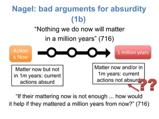 Nagel: bad arguments for absurdity
(1b)
“Nothing we do now will matter
in a million years” (716)
1 million yearsAction
s Now
“If their mattering now is not enough ... how would
it help if they mattered a million years from now?” (716)
Matter now but not
in 1m years: current
actions absurd
Matter now and/or in
1m years: current
actions not absurd
??
 