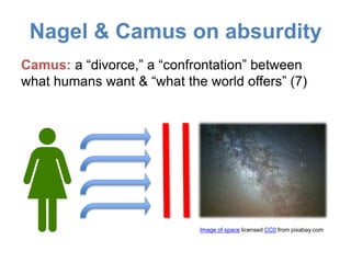 Nagel & Camus on absurdity
Camus: a “divorce,” a “confrontation” between
what humans want & “what the world offers” (7)
Image of space licensed CC0 from pixabay.com
 