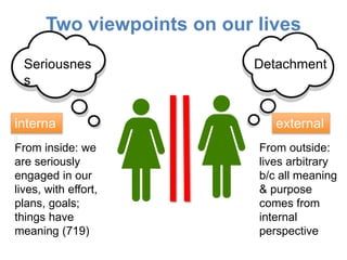 Two viewpoints on our lives
Seriousnes
s
Detachment
From inside: we
are seriously
engaged in our
lives, with effort,
plans, goals;
things have
meaning (719)
From outside:
lives arbitrary
b/c all meaning
& purpose
comes from
internal
perspective
interna
l
external
 