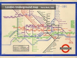 London	
  Underground	
  map	
     Harry	
  Beck,	
  1931	
  
 