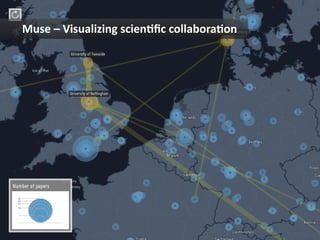 Muse	
  –	
  Visualizing	
  scien1ﬁc	
  collabora1on	
  
 