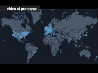 Video	
  of	
  prototype	
  
 