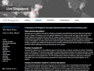 Live	
  Singapore	
  
 