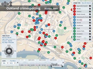 Oakland	
  crimespoOng	
     Stamen,	
  2009	
  
 