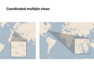 Coordinated	
  mul1ple	
  views	
  	
  
 