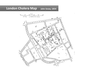 London	
  Cholera	
  Map	
     John	
  Snow,	
  1854	
  
 