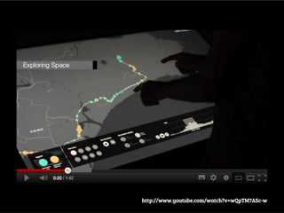 Unfolding - A Simple Library for Interactive Maps and Geovisualizations ...