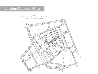 London Cholera Map

 