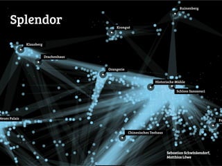 Splendor

Sebastian Schwinkendorf,
Matthias Löwe

 