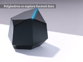 Polyhedron to explore faceted data

 