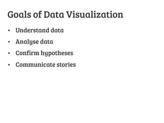 Goals of Data Visualization
•  Understand data
•  Analyse data
•  Confirm hypotheses
•  Communicate stories




 