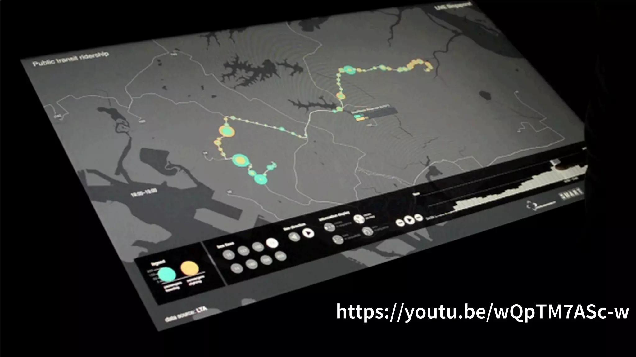 Time-Series View
https://youtu.be/wQpTM7ASc-w
 