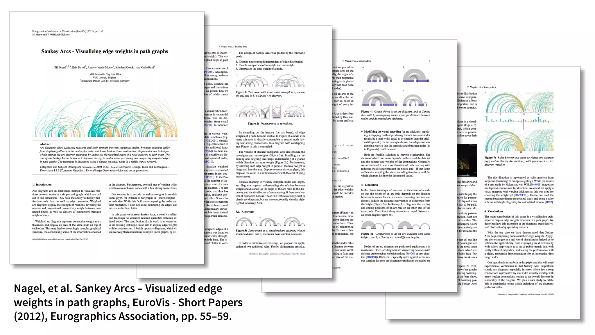 Nagel, et al. Sankey Arcs – Visualized edge
weights in path graphs, EuroVis - Short Papers
(2012), Eurographics Association, pp. 55–59.
 
