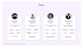 *Currently working in the capacity of an Advisor & Consultant.
Team
Pratap Behera
2X founder, 15+ year experience
in Marketing
Giggr Tech Medioctor #
Neelesh Sharma
15+ years in business, systems
and product.
Schneider
Electric
Ankur Jain*
17+ years in technology design &
architecture.
Google Microsoft
Chinmoy Nanda
Palo Alto Networks
@ Castle Genie#
Co-founder &CEO
India
Co-founder &VP Product
North America
Co-founder &Advisor
India
Co-founder
Head – Engg
India
Ffreedom app Bigbasket
Inmobi
Build Direct
Technologies
Essar
Expert inAI applications DistributedTechnologies
Business System Design
System Design and Development
Complex ProblemSolving
17+ years in technology and
software development
SAXX @
Flexport @
HP Enterprises
Dell
Agentic AI Design
PlatformDevelopment
 
