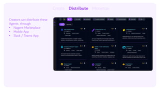 Crate
Distribute
Creators can distribute these
Agents through
• Nagent Marketplace
• Mobile App
• Slack / Teams App
 