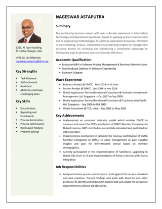 NAGESWAR ASTAPUTRA
Summary
Top performing business analyst with over a decade experience in Information
Technology and Operational Excellence. Expert in applying process improvement
and re-engineering methodologies to optimize operational processes. Proficient
in data modeling, analysis, interpreting and presenting insights for management
decisions. Known for achieving and maintaining a competitive advantage by
finding new ways to decrease costs and increase efficiency.
Academic Qualification
 Executive MBA in Software Project Management & Business Administration
 Post Graduate Diploma in Software Engineering
 Bachelor’s Degree
Work Experience
 Business Analyst @ DMCC. Nov 2014 to till date
 System Analyst @ DMCC. Jan 2009 to Nov 2014
 Oracle Application Techno/Functional Consultant @ Schroders Investment
Management Ltd, Singapore. – Oct 2007 to Sep 2008
 Oracle Application Techno/Functional Consultant @ Fuji Xerox Asia Pacific
Ltd, Singapore. - Sep 2006 to Oct 2007
 Oracle Consultant @ TCS, India. - Sep 2003 to May 2005
Key Achievements
 Implemented an economic indicator model which enables DMCC to
measure and report the GDP contribution of DMCC Member Companies to
Dubai Economy. GDP contribution successfully calculated and published for
2014 and 2015.
 Implemented a mechanism to calculate the revenue contribution of DMCC
Member Companies to DMCC to allow management to gain valuable
insights and plan for differentiated service based on member
demographics.
 Actively participated in the implementation of Salesforce, upgrading to
Oracle R12 from 11.9 and implementation of Portal e-Service with Oracle
Integration
Job Responsibilities
 Analyse business process and compare result against the service standards
and best practices. Present findings and work with directors and other
personnel to identify and implement actions that will enable the respective
departments to achieve set objectives.
2206, Al Tayer Building
Al Nadha, Sharjah, UAE
+971 56 133 8946 (M)
nageswar.astaputra@dmcc.ae
Key Strengths
 Task Oriented
 Self-motivated
 Analytical
 Ability to undertake
challenging tasks
Key Skills
 Data Analysis
 Reporting and
Dashboards
 Process Automation
 Process Optimisation
 Root Cause Analysis
 Problem Solving
 