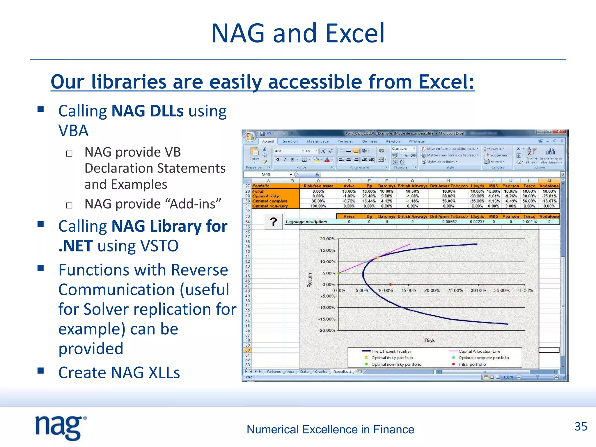 NAG and Excel
  Our libraries are easily accessible from Excel:
 Calling NAG DLLs using
   VBA
       NAG provide VB
        Declaration Statements
        and Examples
       NAG provide “Add-ins”
 Calling NAG Library for
  .NET using VSTO
 Functions with Reverse
  Communication (useful
  for Solver replication for
  example) can be
  provided
 Create NAG XLLs

                                 Numerical Excellence in Finance   35
 