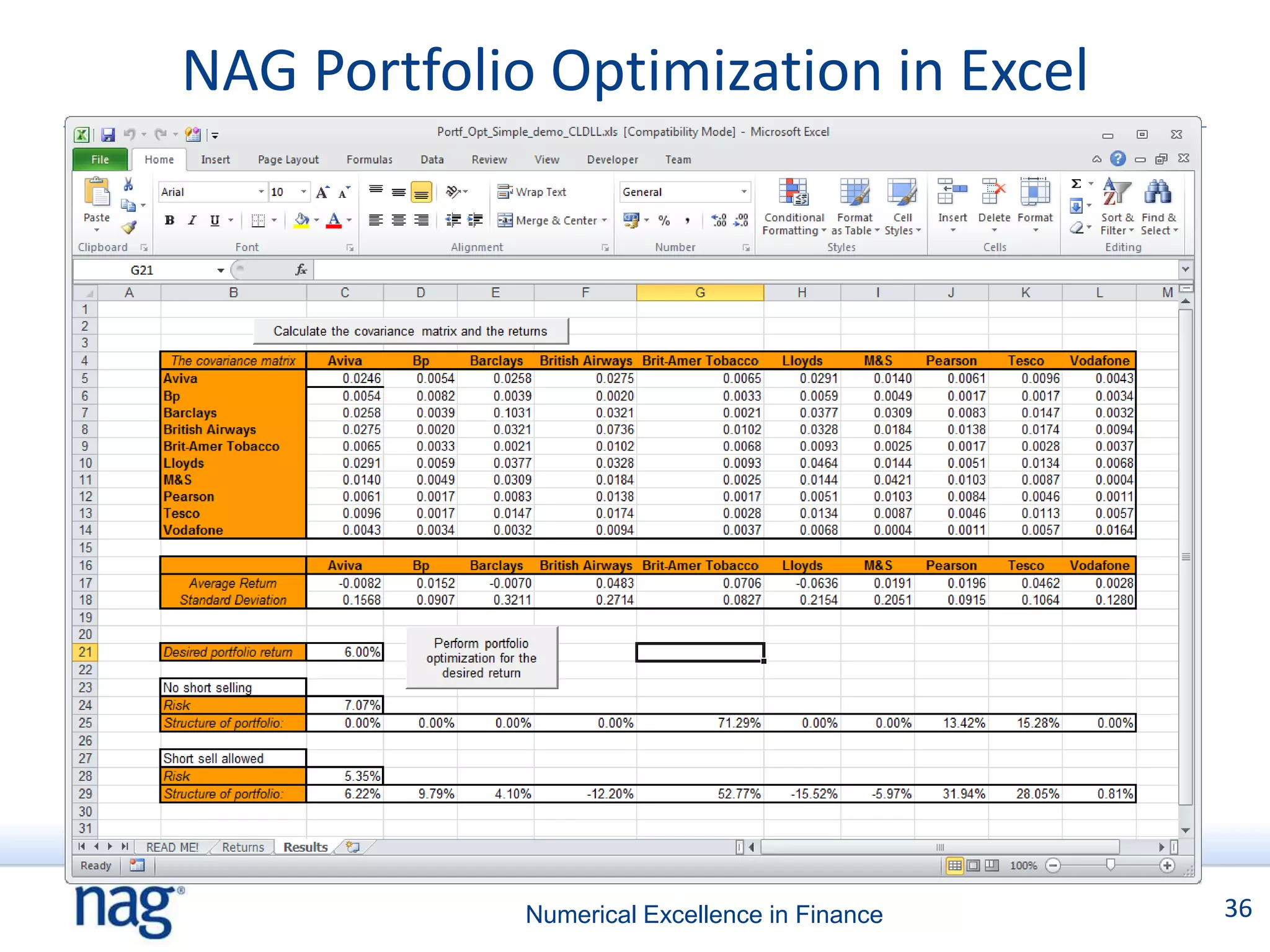 NAG Portfolio Optimization in Excel




             Numerical Excellence in Finance   36
 
