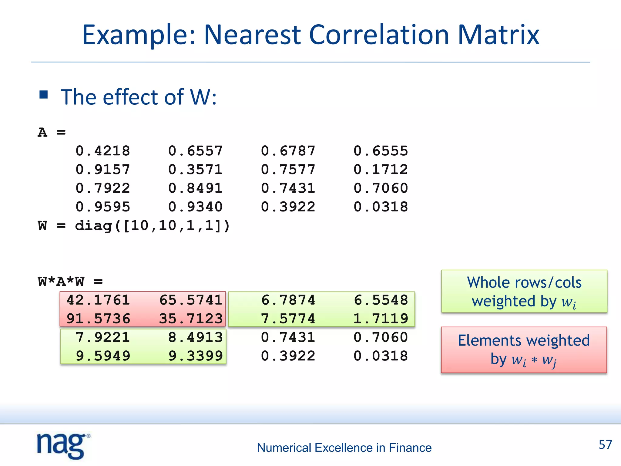 Example: Nearest Correlation Matrix
 The effect of W:
A =
    0.4218    0.6557    0.6787          0.6555
    0.9157    0.3571    0.7577          0.1712
    0.7922    0.8491    0.7431          0.7060
    0.9595    0.9340    0.3922          0.0318
W = diag([10,10,1,1])


W*A*W =                                                    Whole rows/cols
   42.1761   65.5741    6.7874          6.5548             weighted by 𝑤 𝑖
   91.5736   35.7123    7.5774          1.7119
    7.9221    8.4913    0.7431          0.7060            Elements weighted
    9.5949    9.3399    0.3922          0.0318                by 𝑤 𝑖 ∗ 𝑤 𝑗




                        Numerical Excellence in Finance                       57
 