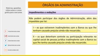 Impedimentos e vedações
ÓRGÃOS DA ADMINISTRAÇÃO
Não podem participar dos órgãos de Administração, além dos
impedidos por lei:
I – os que estiverem inadimplentes com o Banco ou que lhe
tenham causado prejuízo ainda não ressarcido;
II – os que detenham controle ou participação relevante no
capital social de pessoa jurídica inadimplente com o Banco ou
que lhe tenha causado prejuízo ainda não ressarcido.
 