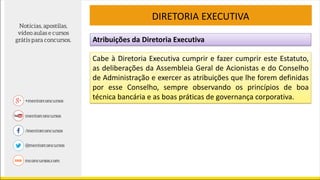 Atribuições da Diretoria Executiva
DIRETORIA EXECUTIVA
Cabe à Diretoria Executiva cumprir e fazer cumprir este Estatuto,
as deliberações da Assembleia Geral de Acionistas e do Conselho
de Administração e exercer as atribuições que lhe forem definidas
por esse Conselho, sempre observando os princípios de boa
técnica bancária e as boas práticas de governança corporativa.
 