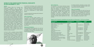 NOTES TO THE CONSOLIDATED FINANCIAL Highlights
as per December 31, 2012
General
NAGICO Holdings Limited (the “Company”) was
incorporated in Anguilla on July 15, 1999. The
Company’s principal activity is to manage its subsidiaries.
The address of the Company’s registered office is
Caribbean Commercial Centre, The Valley, Anguilla. The
consolidated financial statements of the Company as
at and for the year ended December 31, 2012 include
the Company and its subsidiaries (together referred
to as the “Group” and individually as “Group entities”)
and the Group’s interest in associates. The Group is
primarily involved in the offering of property and casualty
insurance including fire, motor, public liability, health and
marine insurance and on a lesser scale, life insurance.
The Group conducts business through subsidiaries and
their branches and agents in St. Maarten, St. Martin,
French Overseas Territories (mainly Guadeloupe and
Martinique), Anguilla, British Virgin Islands, Antigua,
Aruba, Curaçao, Bonaire, Dominica, St. Kitts and
Nevis, Montserrat, Saba, St. Eustatius, St. Vincent and
the Grenadines, Trinidad & Tobago and St. Lucia. A
significant portion of the Company’s casualty and life
insurance business is reinsured.
On May 18, 2012, a subsidiary company (NAGICO
Ltd.) purchased 54,54% of the shares of St. Vincent
Insurances Limited (Vinsure), a company incorporated
in St. Vincent and the Grenadines, from Cooper Gay
(Holdings) Limited. Vinsure is primarily involved in the
offering of property and casualty insurance including
fire, motor and public liability insurance and conducts
business through agents located in St. Vincent and the
Grenadines.

In June 2012, the Company sold it’s remaining 25%
shares of Grensure Fire and General Insurances Limited
(“Grensure”). Grensure is registered under the Insurance
Act of 1973 of Grenada, to conduct general business
and acts as correspondents for Lloyds Insurance
Brokers.
The financial statements were approved by the Board of
Directors on April 23, 2013.
Basis of Preparation
The principal accounting policies adopted in the
preparation of the consolidated financial statements
of NAGICO Holdings Limited and its subsidiaries (the
“Group”) are set out below. These explanatory notes
are an extract of the detailed notes included in the
consolidated financial statements and are consistent in
all material respects with those from which they have
been derived.
Statement of Compliance
The consolidated financial statements, from which the
consolidated financial highlights have been derived,
are prepared in accordance with International Financial
Reporting Standards (“IFRS”).

Basis of Estimates
The preparation of the financial statements requires
the Group to make estimates and assumptions that
affect items reported in the statement of financial
position and statement of comprehensive income.
Notably the insurance liabilities are prone to estimates
and assumptions. Although these estimates and
assumptions are based on management’s best
knowledge of current facts, circumstances and, to
some extent, future events and actions, actual results
ultimately may differ, possibly significantly from those
estimates.

For financial statement presentation purposes certain
2011 balances have been reclassified in order to be in
conformity with the 2012 presentation.
Basis of Consolidation
Subsidiaries are all entities over which the Group has
the power to govern the financial and operating policies.
Subsidiaries are fully consolidated from the date on
which control is transferred to the Group until the date
that control ceases. The following subsidiaries have
been consolidated as of December 31, 2012.

Details of the Company’s subsidiaries and associate as at December 31, 2012 are as follows:
Name of subsidiary
or associate

Place of incorporation
and operation

Proportion of
ownership interest

Principal
activity

National	 General Insurance Corporation (NAGICO) N.V
NAGICO Insurance Company Ltd. (NICL)
NAGICO Aruba N.V.
NAGICO Investments Ltd.
NAGICO Life N.V.
NAGICO Finance B.V.
Pasha N.V.
Zonoever N.V.
NAGICO Reinsurance Company
Blue Chip Ltd.
NAGICO Road and Claims Services
GTM Insurance Company Limited
British American Insurance Company N.V.
British American Insurance Company (Aruba) N.V.
St. Vincent Insurance Ltd.
NAGICO Insurance Company Limited, Bahamas
NICL General Insurance Company Ltd., Grenada
NAGICO (St. Lucia) Limited
The Grenadines Insurance Limited

St. Maarten
Anguilla
Aruba
Anguilla
St. Maarten
St. Maarten
St. Maarten
St. Maarten
Anguilla
St. Kitts
Aruba
Trinidad & Tobago
Curacao
Aruba
St Vincent & the Grenadines
Bahamas
Grenada
St. Lucia
St Vincent & the Grenadines

100%
100%
100% thru NAGICO N.V.
100%
100%
100% thru NAGICO N.V.
100% thru NAGICO N.V.
100% thru NAGICO N.V.
100%
100%
100% thru NAGICO N.V.
100% thru NAGICO N.V.
100%
100% thru BAICO N.V.
54.54% thru NICL
100% thru NICL
100% thru NICL
100% thru NICL
54.54% thru St. Vincent
Insurance Ltd.

Non-life insurance
Non-life insurance
Non-life insurance
Investments
Life insurance
Investments
Real estate
Real estate
Inactive
Inactive
Road assistance service
Non-life insurance
Life insurance
Life insurance
Non-life insurance
Non-life insurance
Non-life insurance
Non-life insurance
None-trading

21

 