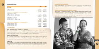 Investment securities
2012

2011

27,845,034
33,465,484
61,310,518

18,830,884
35,026,565
53,857,449

27,845,034
31,438,016
59,283,050

18,830,884
33,013,655
51,844,539

1,873,246
154,222
2,027,468
61,310,518

1,874,351
138,559
2,012,910
53,857,449

27,845,034
33,264,807
200,677
61,310,518

18,830,884
34,888,006
138,559
53,857,449

(in U.S. dollars)

Long term investments
Short term investments
Investments can be broken down into the following categories
Investments held to maturity
Long term investments - held to maturity
Short term investments - held to maturity
Other categories of investments
Short term investments - loans
Short term investments - available for sale

Investments can be broken down into the following categories
Long term investments - Level 2
Short term investments - Level 2
Short term investments - listed

Contingencies and commitments
Certain pending litigations exist for which the outcome is uncertain at this time and for which no
provision has been made. A provision is made where a potential liability is assessed as being
probable.
Solvency requirement margin for insurance company
CBCS requires a life insurance business to have a minimum solvency margin equal to 4% of
the technical provision of previous year. The general insurance business is required to maintain
a solvency margin as per the requirement of the regulators where the Group entities operate.
The Group entities are in compliance with the solvency margin requirements where these entities
operate as of and for the year ended December 31, 2012.

Contingent Asset

NICL General Insurance Company Ltd., Grenada
As at December 31, 2012 there is a loss of ED 297,712 that will attract utilizable tax losses. Given the
business started operations in January 11 2012 management has assumed that the recoverability of the tax
losses is still in doubt because a trend in profitable growth is not yet fully established.

Nagico (St. Lucia) Limited
As at December 31, 2012 there is a loss of ED 1,983,133 that will attract utilizable tax losses. Given the
business started operations in January 11, 2012 management has assumed that the recoverability of the
tax losses is still in doubt because a trend in profitable growth is not yet fully established.
25

Nagico Life
As at December 31, 2012 there is a cumulative loss of USD 941,268 that will attract utilizable tax losses.
Management has assumed that these losses may not be realized given the fluctuation in profits and losses
over the years and as such the losses have not been recognized on the statement of financial position.

 