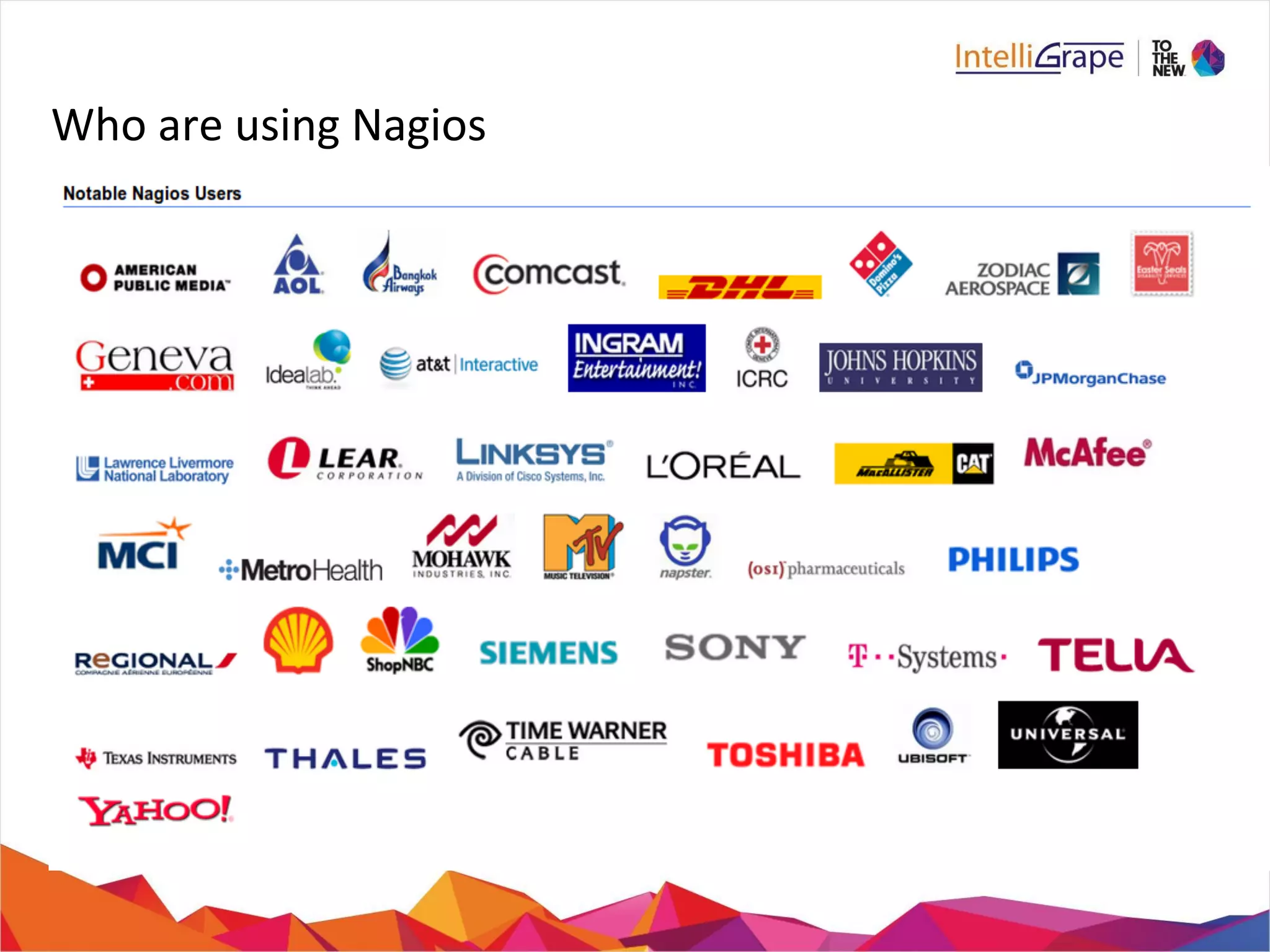 Who are using Nagios 
 