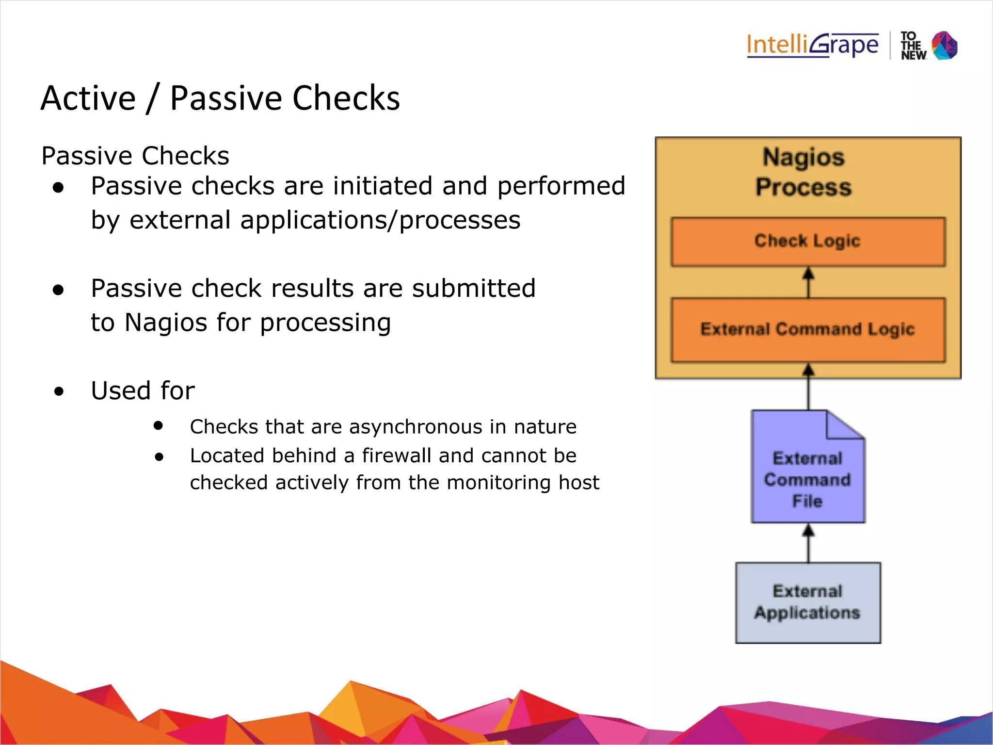 Active / Passive Checks 
Passive Checks 
● Passive checks are initiated and performed 
by external applications/processes 
● Passive check results are submitted 
to Nagios for processing 
• Used for 
• Checks that are asynchronous in nature 
● Located behind a firewall and cannot be 
checked actively from the monitoring host 
 