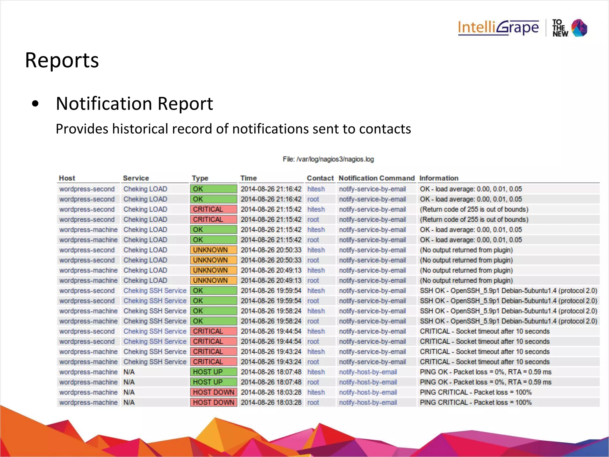 Reports 
• Notification Report 
Provides historical record of notifications sent to contacts 
 