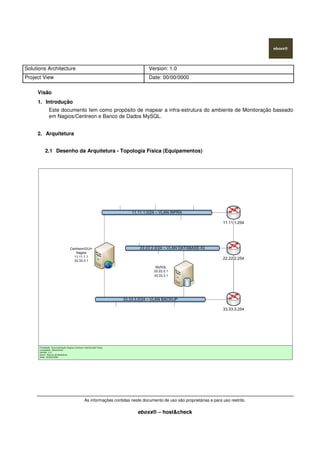 Solutions Architecture Version: 1.0
Project View Date: 00/00/0000
As informações contidas neste documento de uso são proprietárias e para uso restrito.
eboxx® – host&check
Visão
1. Introdução
Este documento tem como propósito de mapear a infra-estrutura do ambiente de Monitoração baseado
em Nagios/Centreon e Banco de Dados MySQL.
2. Arquitetura
2.1 Desenho da Arquitetura - Topologia Física (Equipamentos)
Finalidade: Documentação Nagios-Centreon Distribuição Física
Localidade: DataCenter
Versão: 1.0
Autor: Marcos de Benedicto
Data: 00/00/0000
11.11.1.0/24 – VLAN INFRA
22.22.2.0/24 – VLAN DATABASE-IG
33.33.3.0/24 – VLAN BACKUP
Centreon/GUI+
Nagios
11.11.1.1
33.33.3.1
11.11.1.254
22.22.2.254
33.33.3.254
MySQL
22.22.2.1
33.33.3.1
 