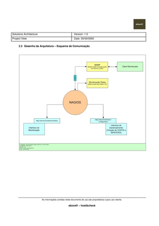 Solutions Architecture Version: 1.0
Project View Date: 00/00/0000
As informações contidas neste documento de uso são proprietárias e para uso restrito.
eboxx® – host&check
2.3 Desenho da Arquitetura – Esquema de Comunicação
 