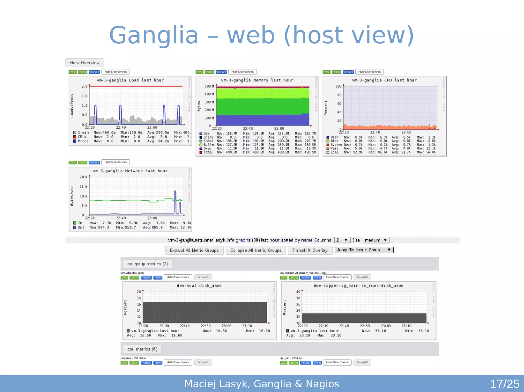 Maciej Lasyk, Ganglia & Nagios
Ganglia – web (host view)
17/25
 