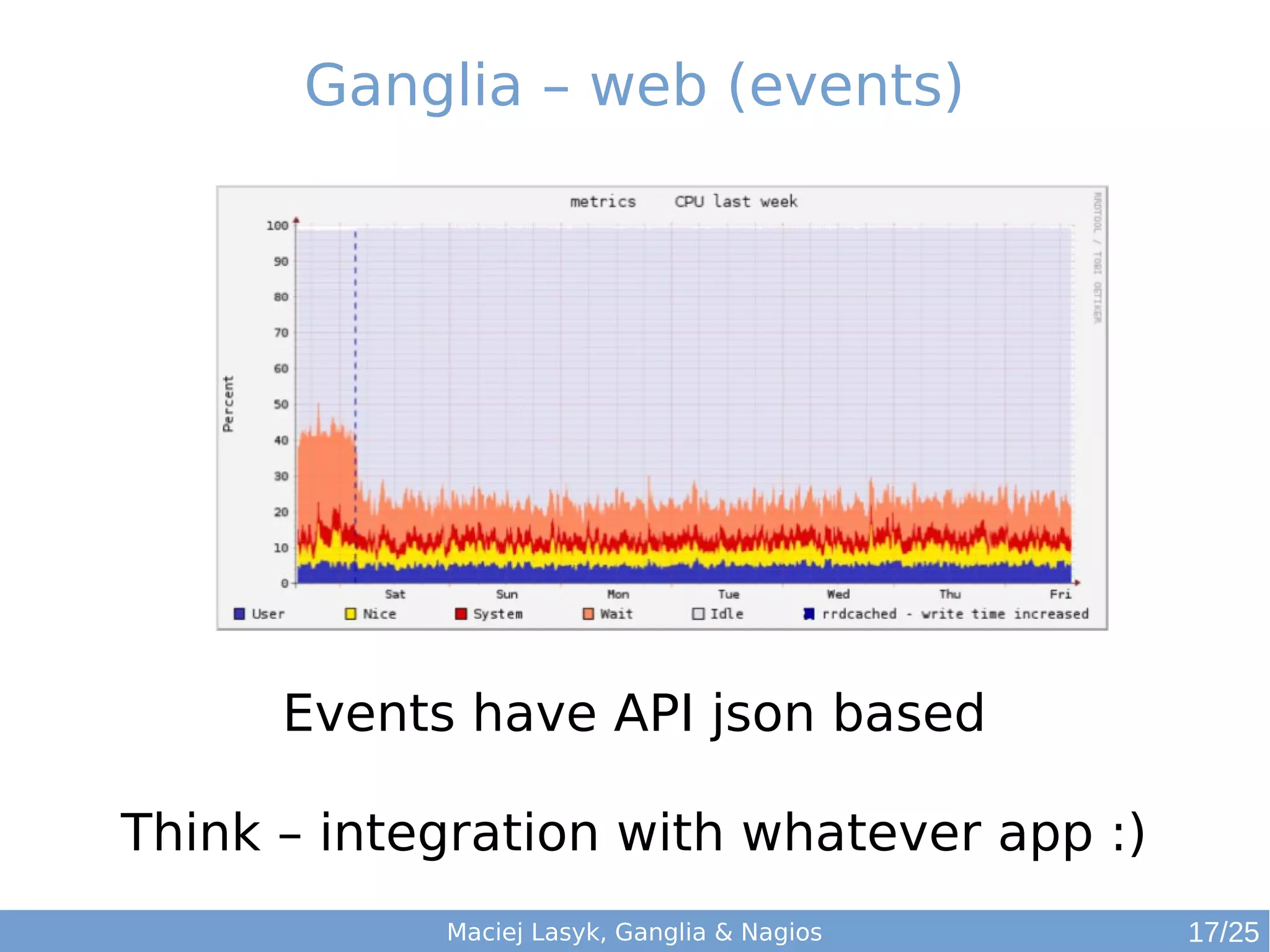 Maciej Lasyk, Ganglia & Nagios
Ganglia – web (events)
Events have API json based
Think – integration with whatever app :)
17/25
 
