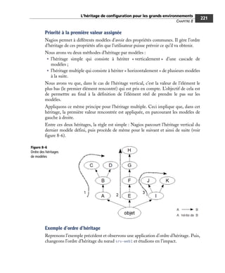 L’héritage de configuration pour les grands environnements
CHAPITRE 8
221
Priorité à la première valeur assignée
Nagios permet à différents modèles d’avoir des propriétés communes. Il gère l’ordre
d’héritage de ces propriétés afin que l’utilisateur puisse prévoir ce qu’il va obtenir.
Nous avons vu deux méthodes d’héritage par modèles :
• l’héritage simple qui consiste à hériter « verticalement » d’une cascade de
modèles ;
• l’héritage multiple qui consiste à hériter « horizontalement » de plusieurs modèles
à la suite.
Nous avons vu que, dans le cas de l’héritage vertical, c’est la valeur de l’élément le
plus bas (le premier élément rencontré) qui est pris en compte. L’objectif de cela est
de permettre au final à la définition de l’élément réel de prendre le pas sur les
modèles.
Appliquons ce même principe pour l’héritage multiple. Ceci implique que, dans cet
héritage, la première valeur rencontrée est appliquée, en parcourant les modèles de
gauche à droite.
Entre ces deux héritages, la règle est simple : Nagios parcourt l’héritage vertical du
dernier modèle défini, puis procède de même pour le suivant et ainsi de suite (voir
figure 8-6).
Exemple d’ordre d’héritage
Reprenons l’exemple précédent et observons une application d’ordre d’héritage. Puis,
changeons l’ordre d’héritage du nœud srv-web1 et étudions en l’impact.
Figure 8–6
Ordre des héritages
de modèles
 
